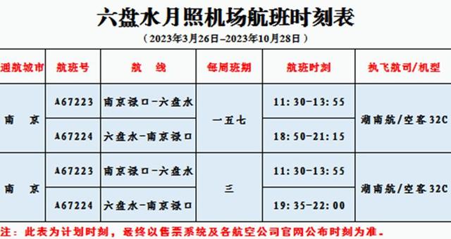 六盘水月照机场，六盘水机场所有航班时刻表（今起南京=六盘水航线恢复）