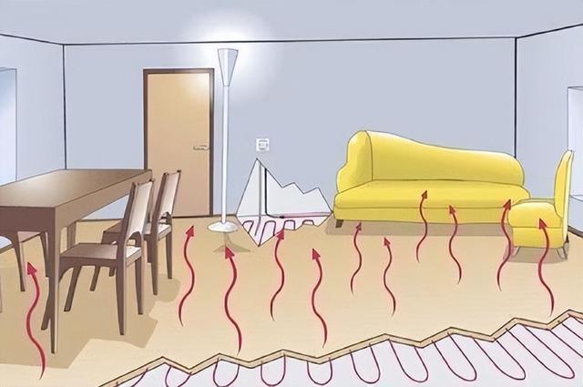 地暖不热怎么解决，地暖不热怎么办（情况不同，五招解决）