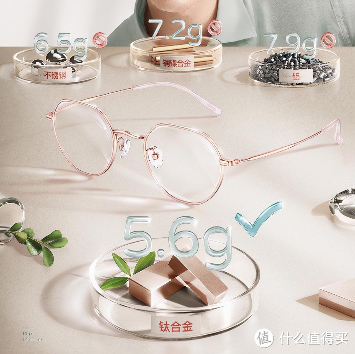 镜片品牌排行榜(中国十大镜片品牌)