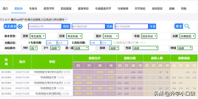中央财经大学经济学院，中央财经大学经济学类（中央财经大学2023届保研数据出炉）