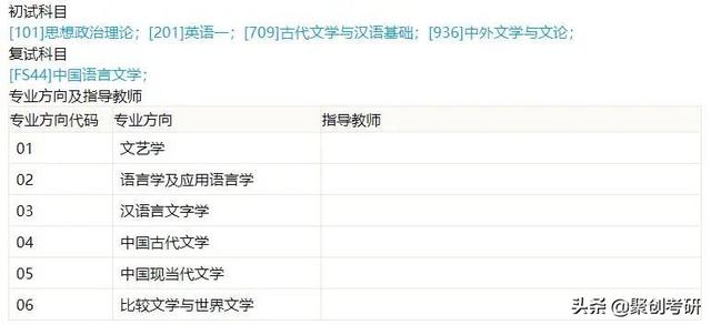 中国语言文学考研学校排名，2021-2022中国现当代文学考研学校排名（深圳大学中国语言文学专业考研分析）