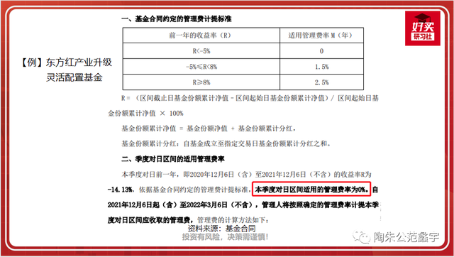 认购费率和申购费率的区别，基金认购费率和申购费率的区别有哪些（基金投资的基础知识第5课）