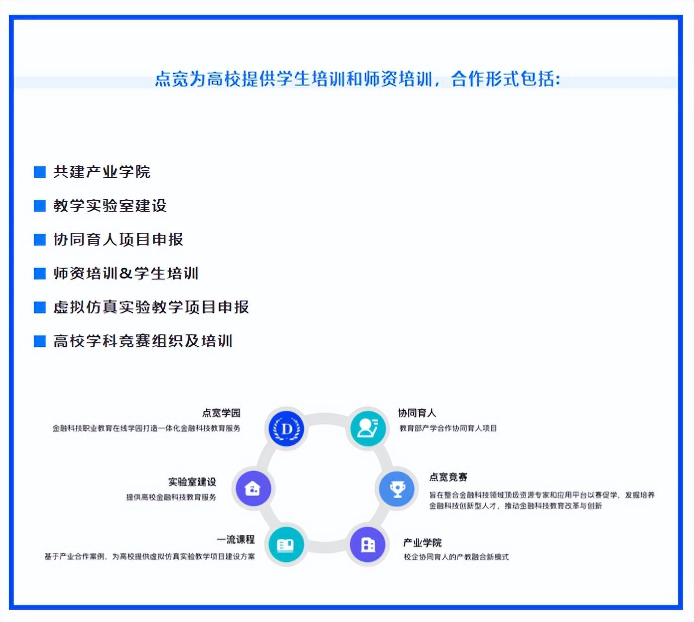 西北证券（点宽成功举办）