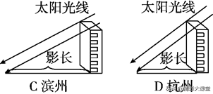 经纬度怎么表示，北极点的经纬度怎么表示（经纬线和地球的运动练习）