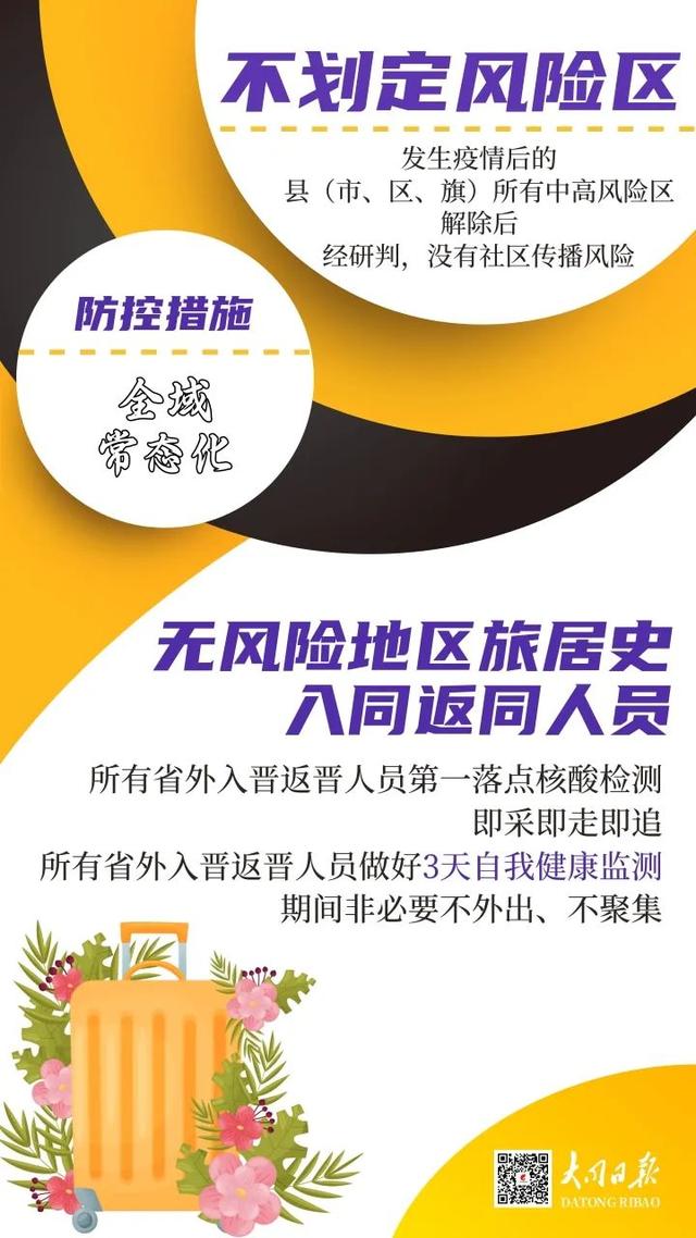 低风险是什么意思，低风险地区是什么意思（高、中、低风险区如何划分）