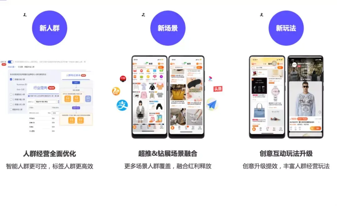 淘宝数据魔方(魔方大数据)