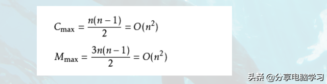 冒泡排序的时间复杂度是多少，冒泡排序的时间复杂度是（冒泡排序<Bubble）
