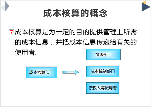 成本会计怎么做账，成本会计做账大全（把生产企业成本核算流程全告诉你）