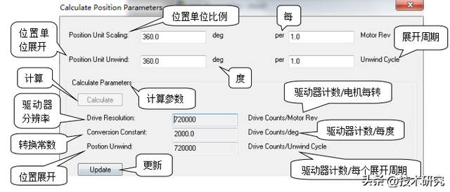 dpi是什么意思，dpi是什么意思怎么调（<5>组态轴的属性）