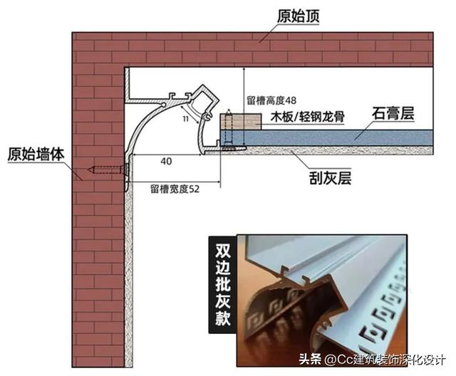 羽毛灯相关知识，羽毛灯相关知识点（常见类型和“见光不见灯”的新工艺）