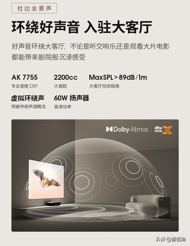 极米无屏超级电视，极米A3百寸硬幕售价不到2万元是否值得购买