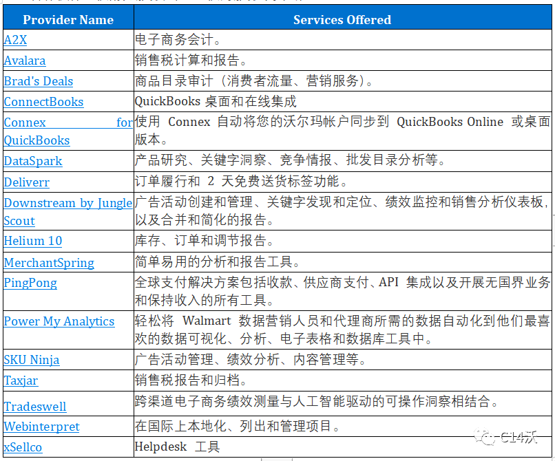 沃尔玛中国官方网站（沃尔玛官方合作服务商介绍）