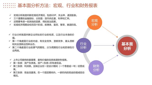 如何從零開始學(xué)理財股票，如何從零開始學(xué)理財股票呢？