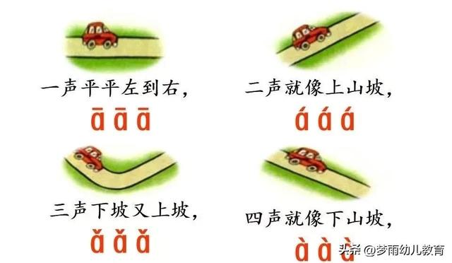 单韵母有哪些，复韵母有哪些字母图片（单韵母）