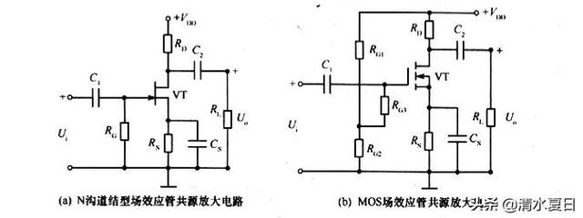 场效应管的工作原理，场效应管——分类、结构以及原理（其工作原理就是一个电控开关）