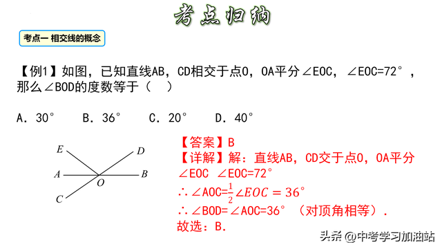 相交线的定义是什么，七年级数学《相交线与平行线》知识点梳理与解题、证明方法技巧