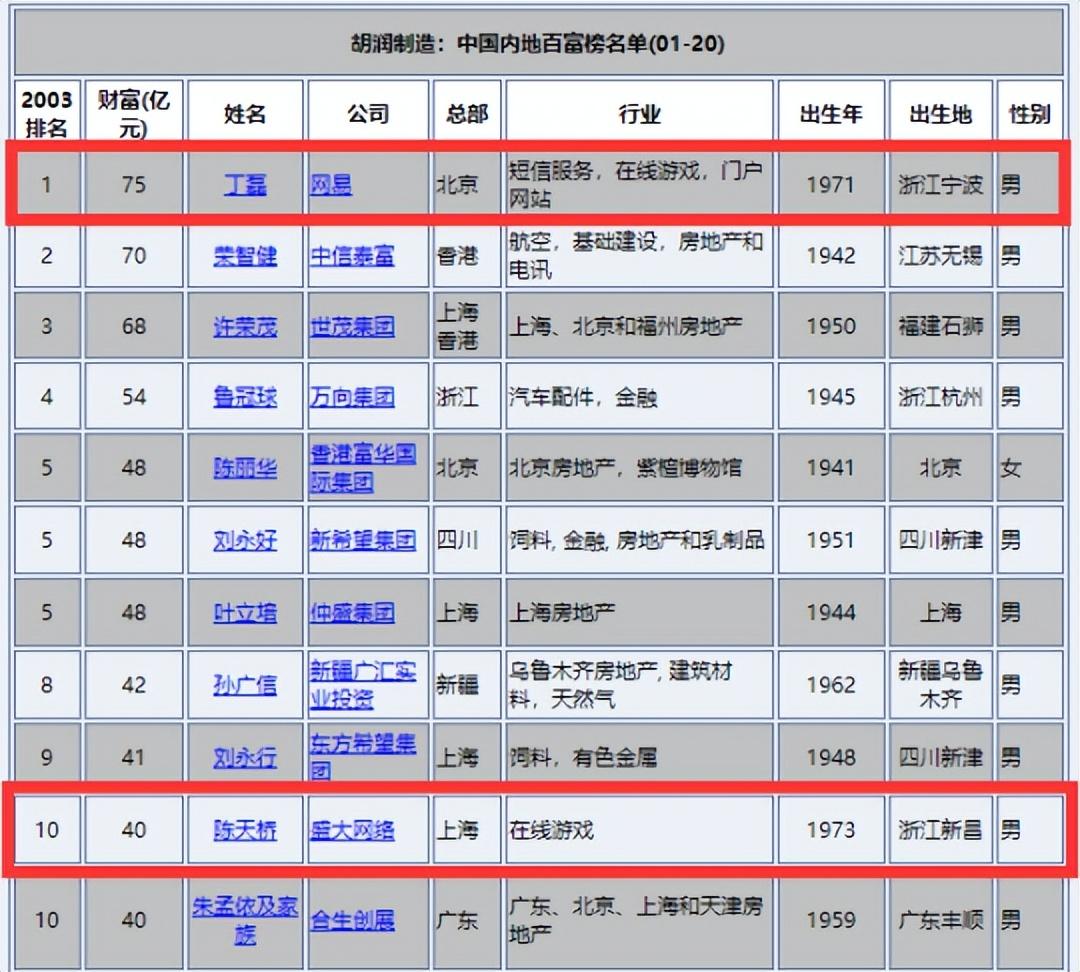 十大回合制网游排行榜(回合手游十大排名)