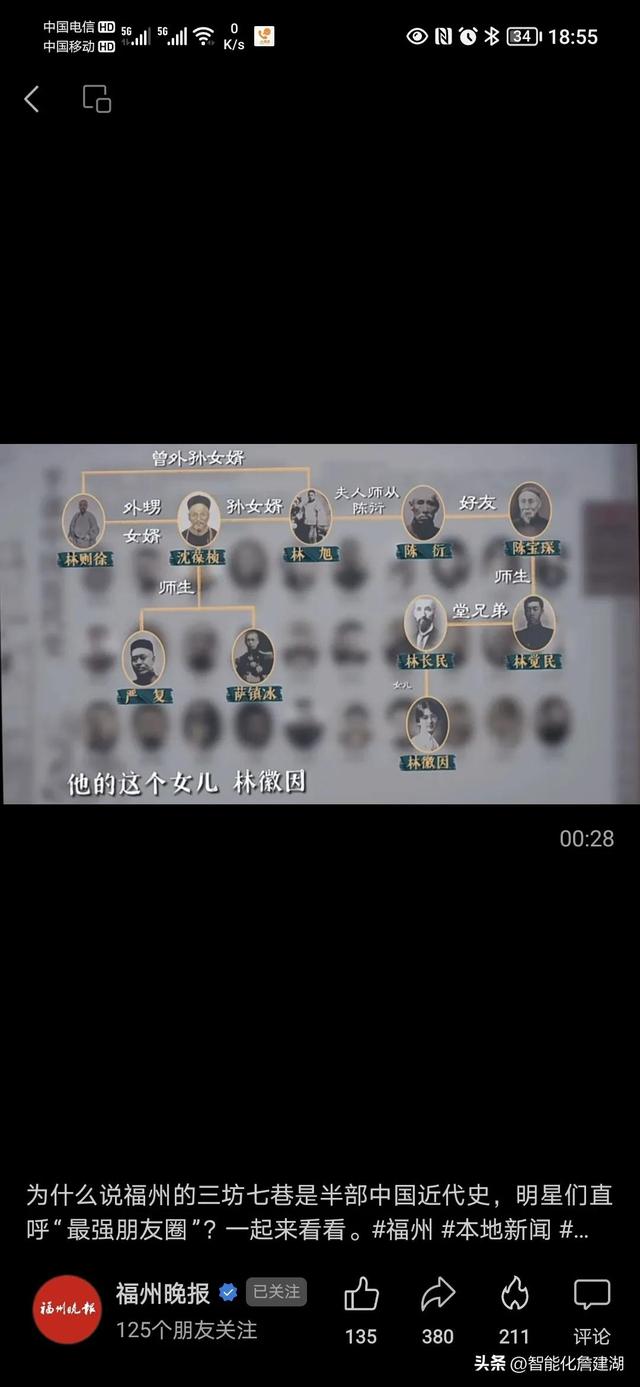 福州自由行旅游攻略，福州攻略自由行免费（福州游玩攻略）