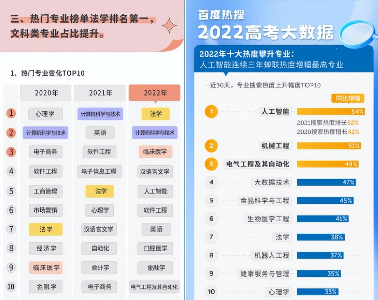 西南政法大学就业信息网（热门第一）