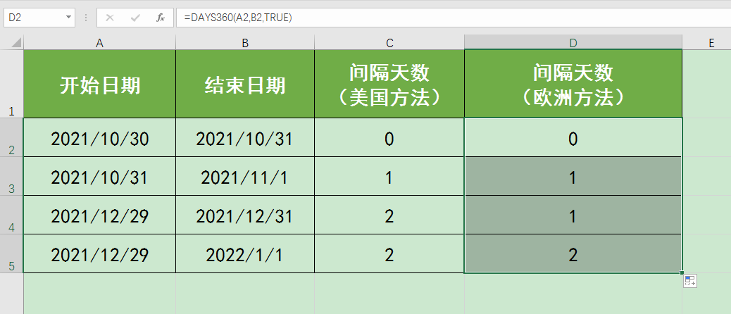天数间隔计算器，计算日期之间天数（days360函数计算日期间隔天数时美国方法和欧洲方法有什么不同）