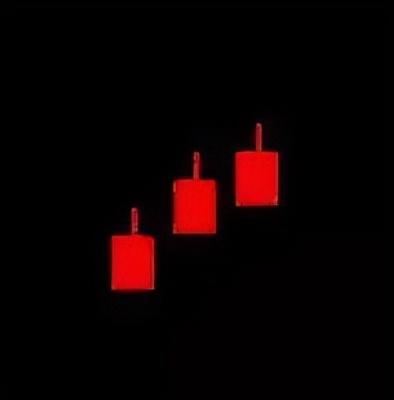 倾盆大雨k线形态是什么，倾盆大雨k线形态图（最全K线组合，学会少出错）