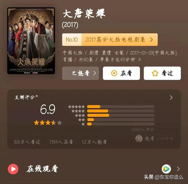 推荐9部高分甜宠剧，寻找恋爱的快乐，不准你一部没看过