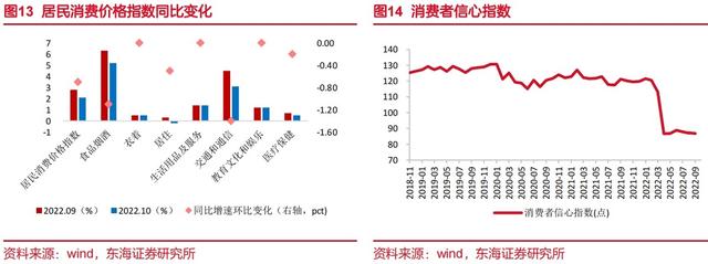 中国的基尼系数，我国基尼系数多少（如何才能让老百姓荷包里有钱）