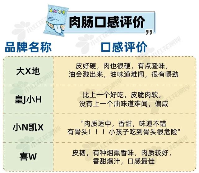 宝宝一天的食谱有什么，婴幼儿一天的食谱（9类热门宝宝食品测评）