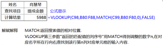 vlookup跨表两个表格匹配，vlookup跨表两个表格匹配详细教程（vlookup函数跨表查询如何做）