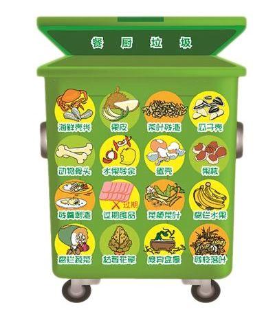 餐具管理制度，餐厅餐具的合理管理办法（餐饮企业食品安全管理制度）