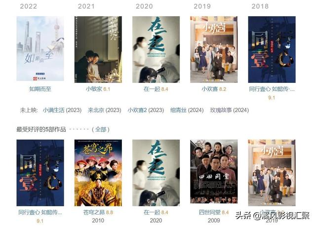 刘亦菲最新电视剧，刘亦菲接演电视剧（刘亦菲新剧即将开机）