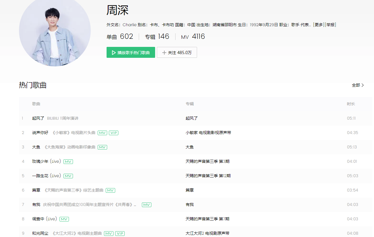 华语乐坛歌手排行，中国歌手排名（华语乐坛主流男歌手数据）