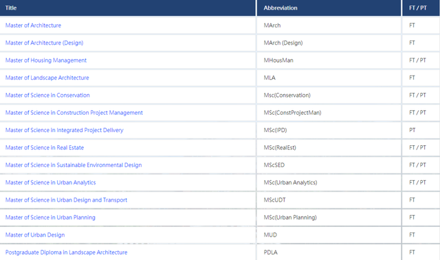 亚洲大学100强名单，qs亚洲大学排行榜（22年亚洲名校top10）