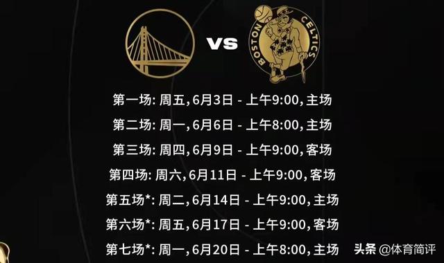 nba总决赛赛制，nba季后赛赛制规则改了（6月3日勇士队主场迎战绿军）