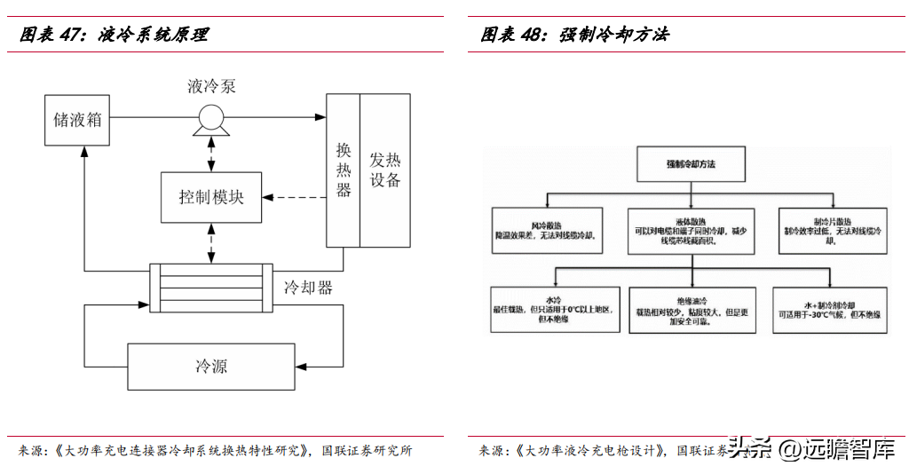 远东电缆厂（海缆补齐电缆产业拼图）