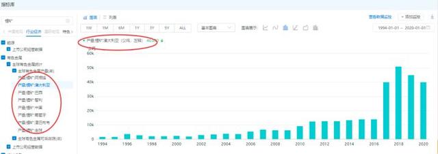 基金年收益率计算器app，基金收益率年化计算器？