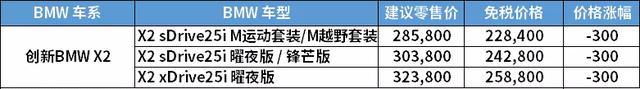 中企诚谊留学生免税车官网，留学生免税车可不可以过户（留学生免税车一季度价格发布）