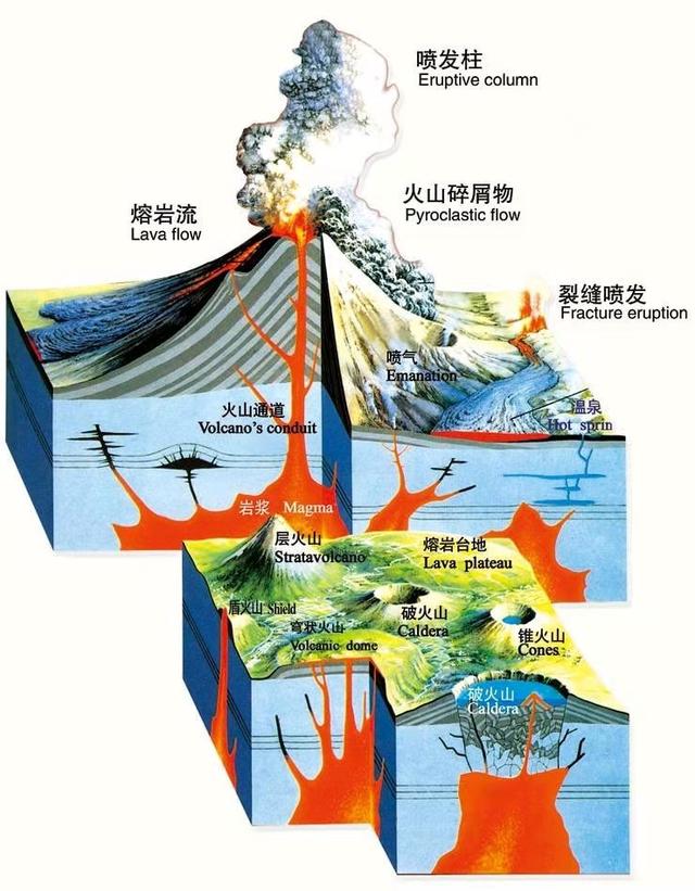 长白山天池火山，长白山天池，中国大最深的火山湖（长白山10年内或将爆发）