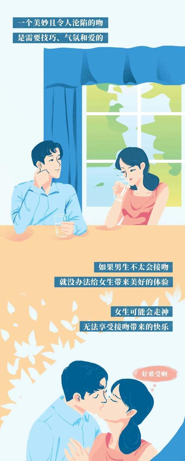 接吻时女生全身发软是怎么回事，没有任何症状的浑身发软无力（女生会不自觉的“腿软”）