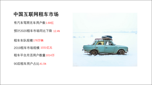 字体放大怎么操作，怎么快速放大缩小字体（领导：“PPT给我放大）