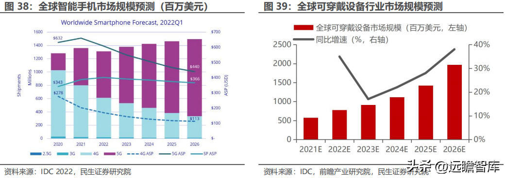 沃尔德电缆（行业老将）