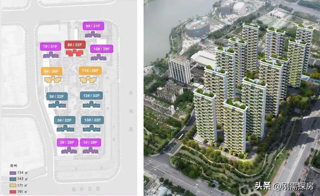 第四代住房弊端，被福州玩坏了