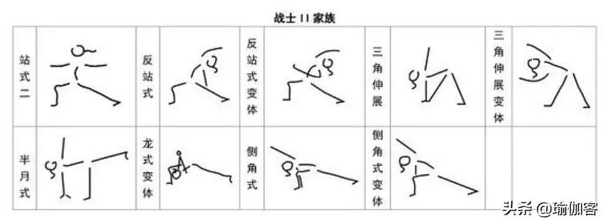 瑜伽小人图(瑜伽十二式小人图)