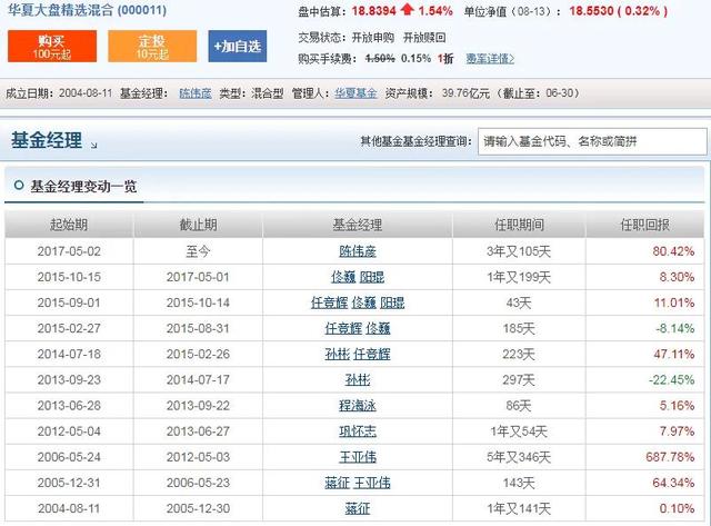 封閉式基金為什么不能贖回，封閉式基金為什么不能贖回了？