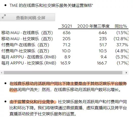 手机上如何恢复qq说说，手机上如何恢复qq说说2021（无数老用户却还在期待它复活）