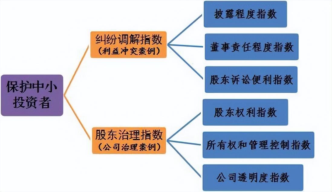 红光实业（作为一个散户）