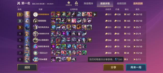 dota赏金猎人出装，Dota2赏金猎人出装（“精密执法狙”玩法解析）