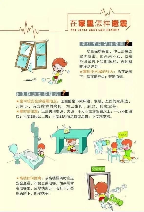 地震震级大小取决于，地震震级大小取决于什么（遇到地震你应该这样做……）