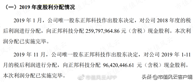 正邦科技分红,正邦科技股票行情（6次增发1次可转债,圈钱143亿,分红28亿,亏114亿）