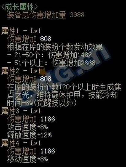 dnf可交易宠物属性（dnf2023白嫖宠物的技巧）